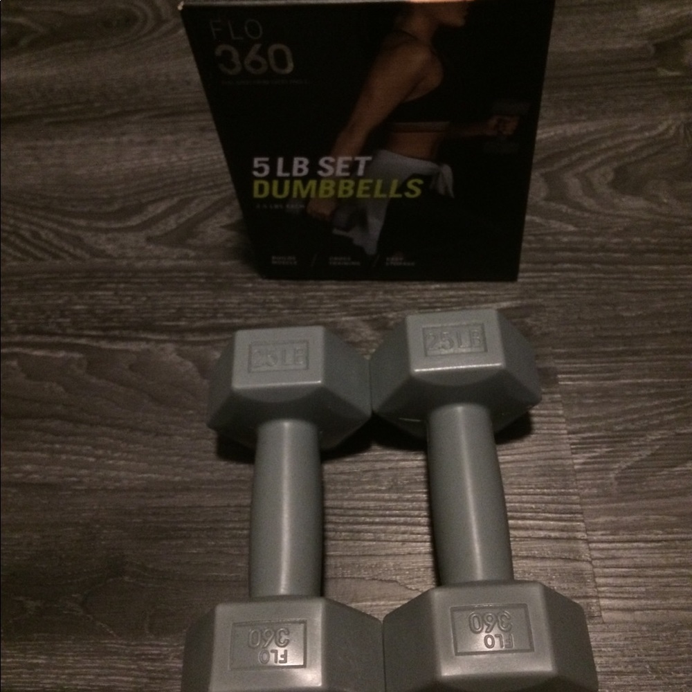 NIB Flo 360 Dumbbells TOTAL 5 lbs